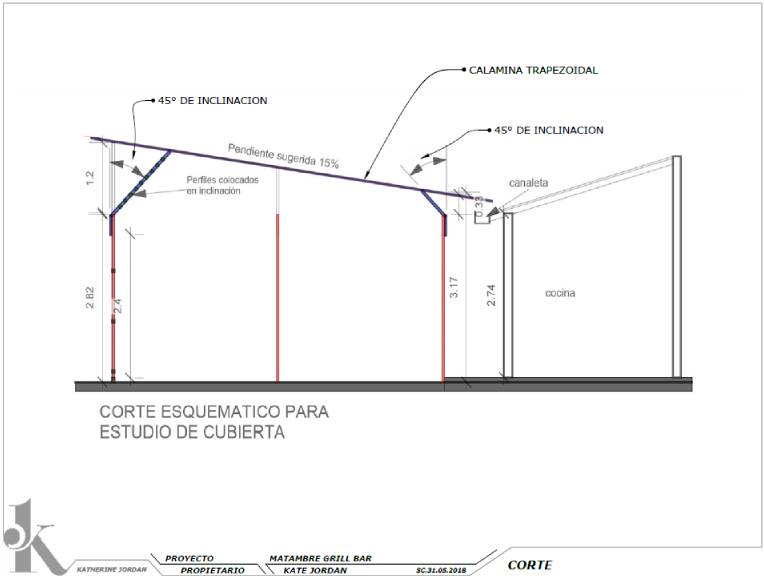 Nuevo proyecto(4)